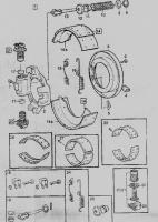 Brake self-regulation 