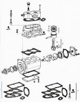 TUFLO 500, TUFLO 700