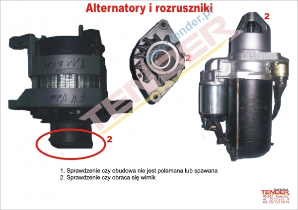 Alternator i rozrusznik 